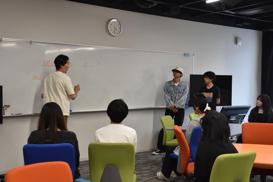 初回アイデア出し（ブレインストーミング）