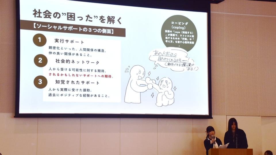 学生プレゼンテーションの様子